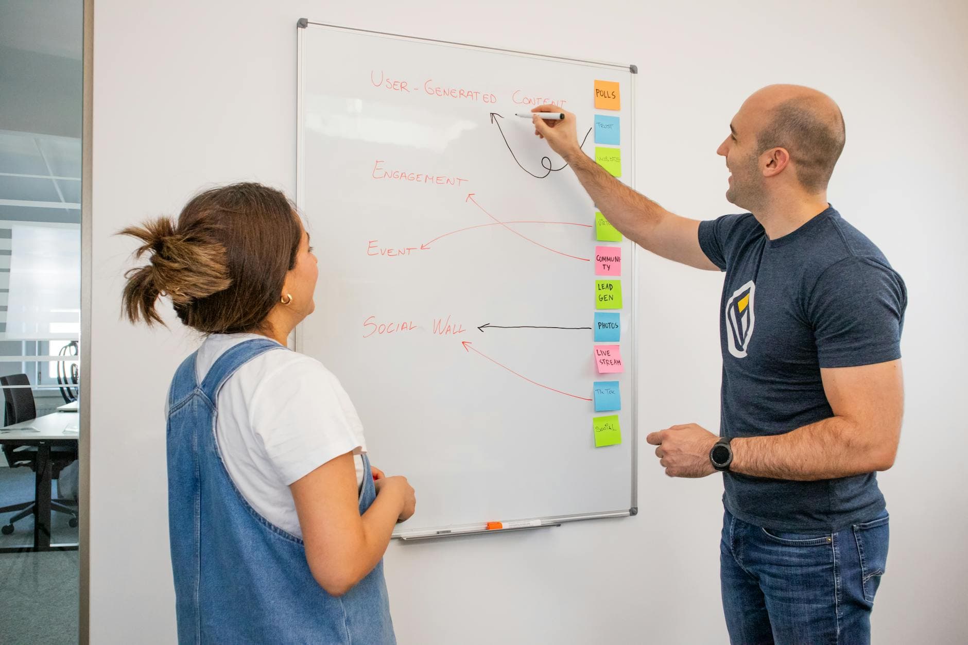Marketing team planning strategy on a whiteboard