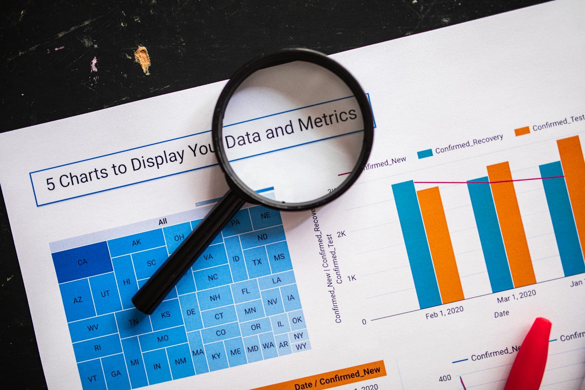 Magnifying glass inspecting business performance charts