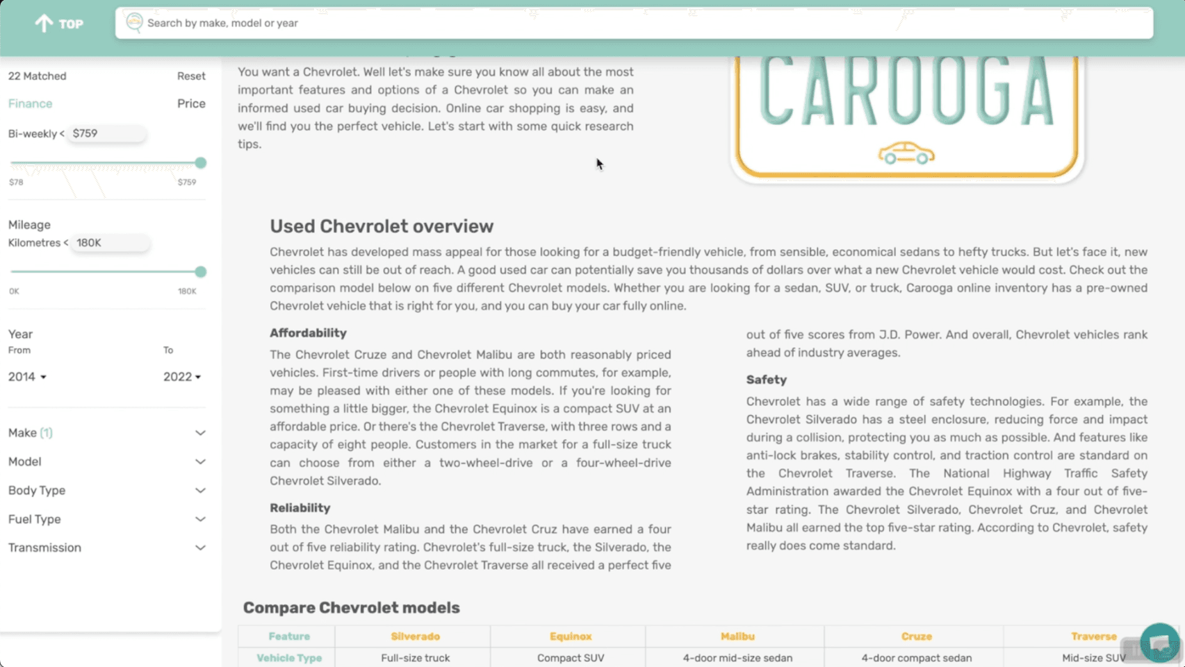 Content Strategy — Carooga