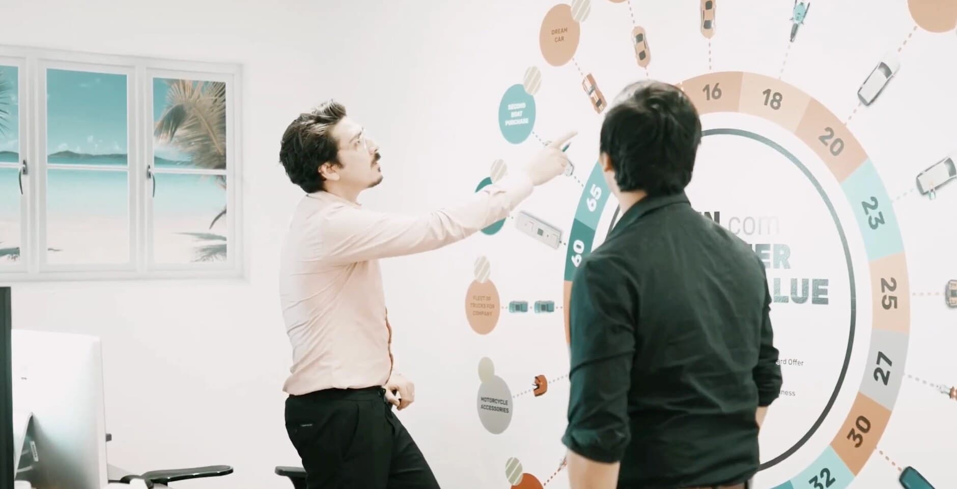 Two strategists working through a customer-journey wall display