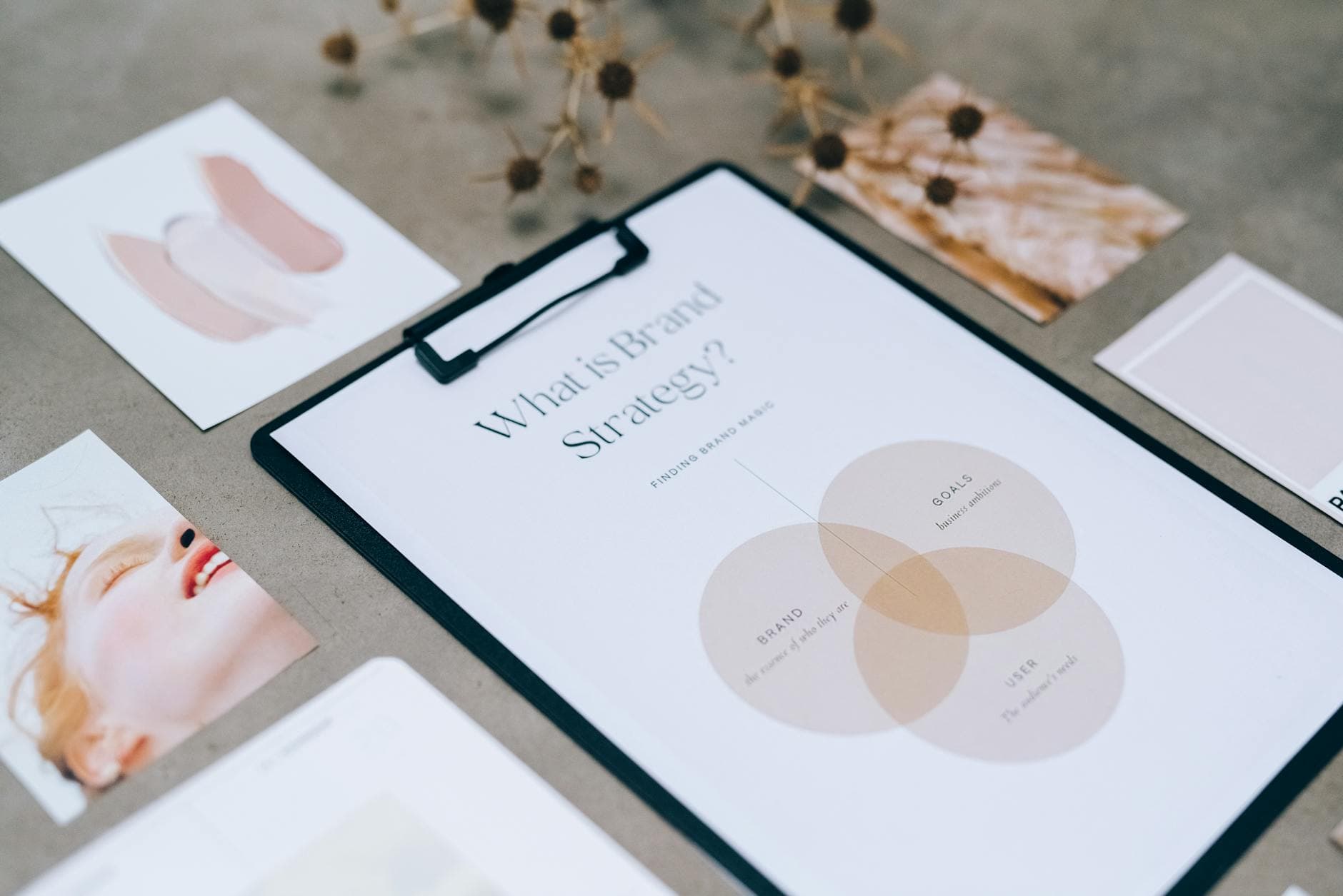 Brand strategy documents arranged on a desk