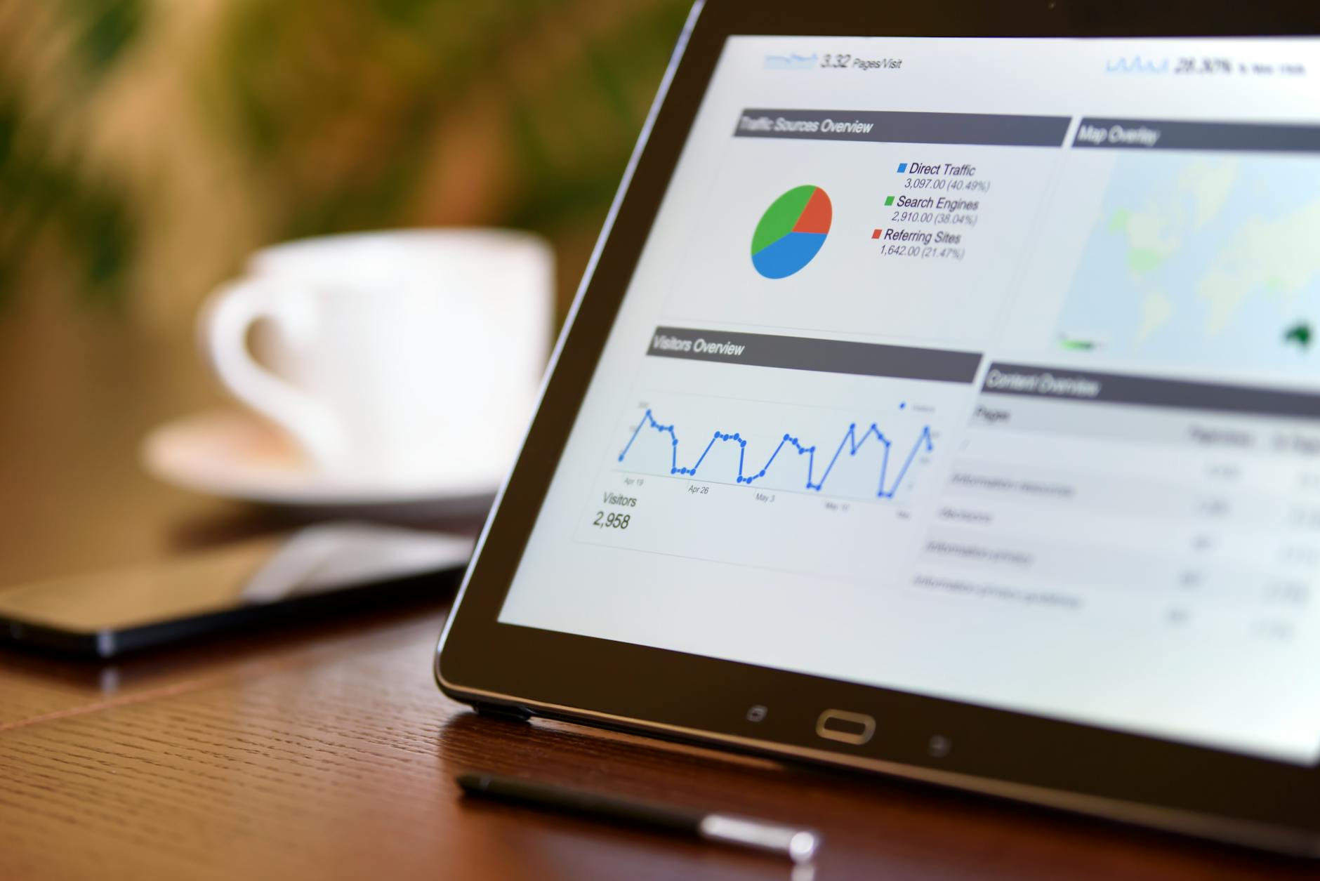 Tablet showing conversion analytics charts